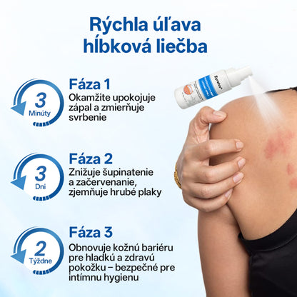 Zyrelvo®🌲 Horčíkový bylinný liečebný sprej