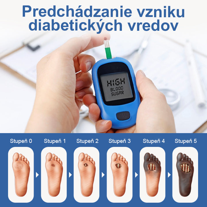 Zyrelvo® Diabetický ošetrujúci krém