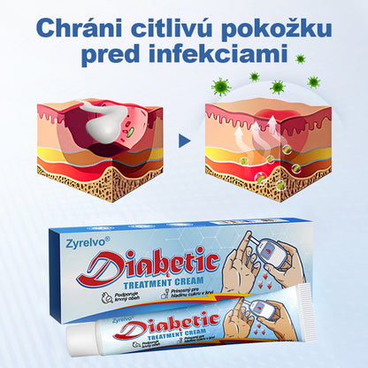 Zyrelvo® Diabetický ošetrujúci krém